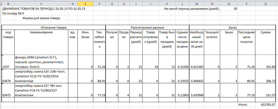 Отчет: план закупок в формате Excel